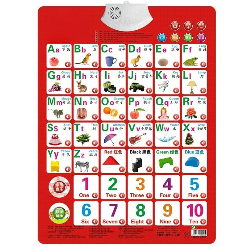 Learn Numbers Alphabet Card Bo - огляд і ціна Kids Education Charts