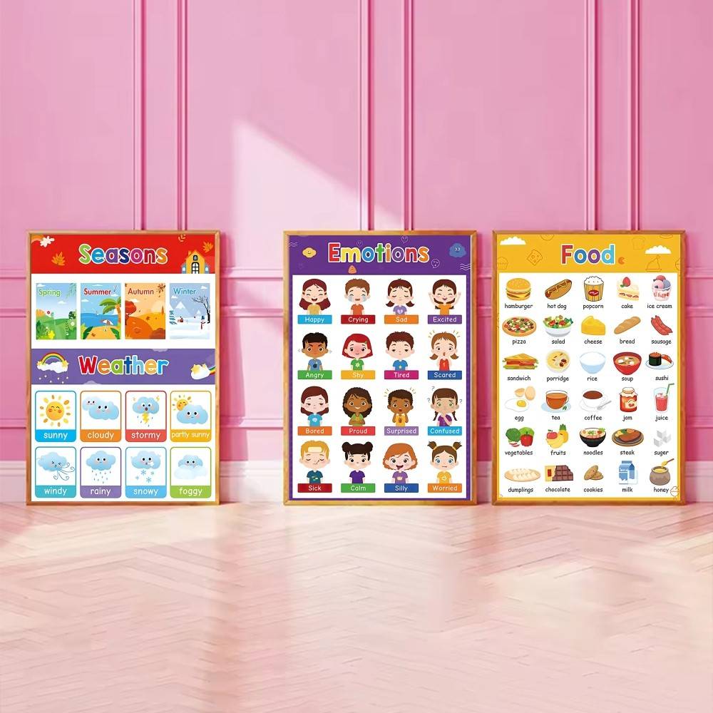 Colorful Toddler Educational C - огляд і ціна Kids Education Charts