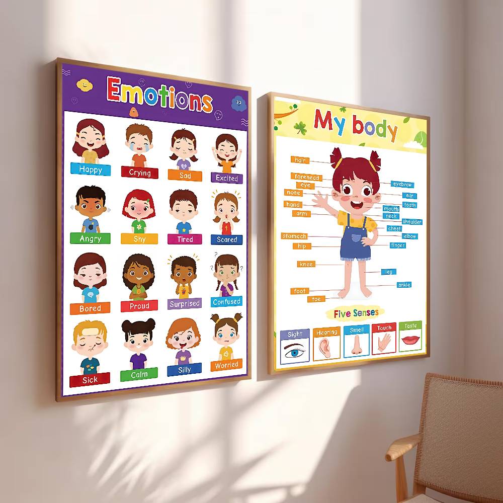 Colorful Toddler Educational C - огляд і ціна Kids Education Charts