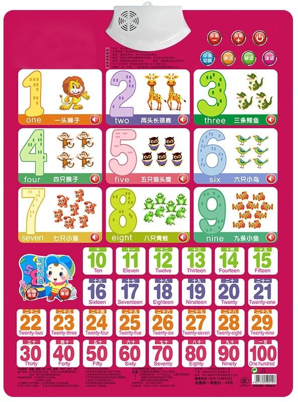 Number Learning Card Book 1-10 - огляд і ціна Kids Education Charts