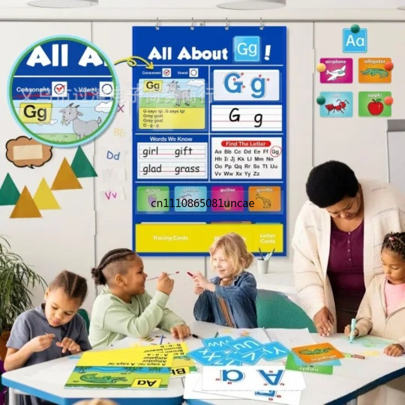 Creative Alphabet Learning Poc - огляд і ціна Kids Education Charts
