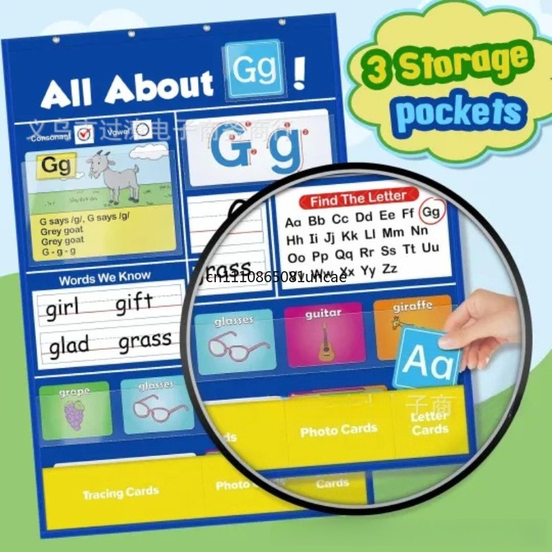 Creative Alphabet Learning Poc - огляд і ціна Kids Education Charts
