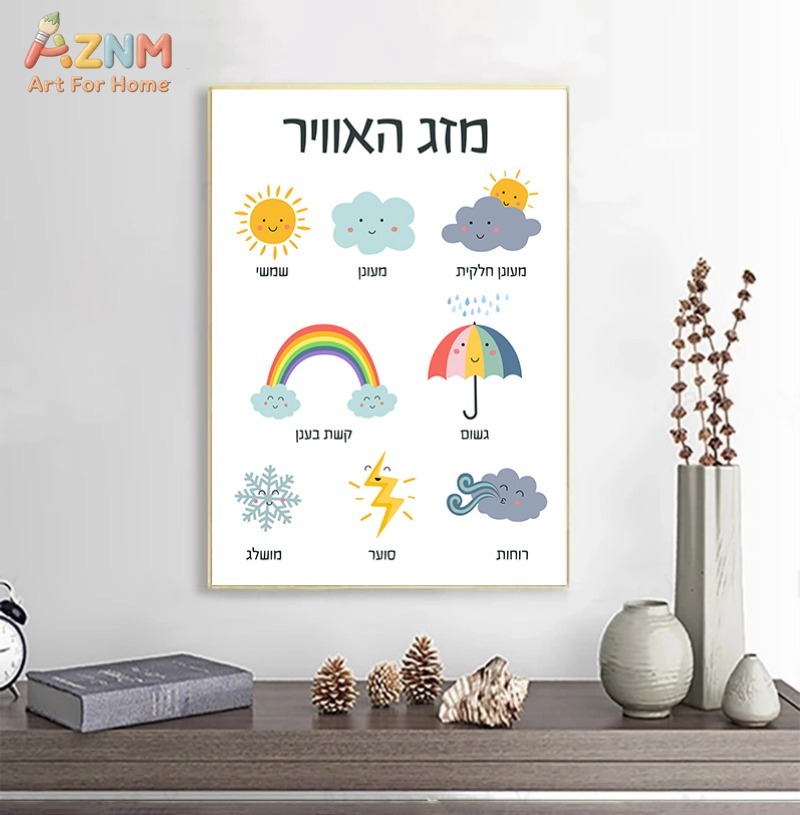 AZNM Hebrew Educational Kids C - огляд і ціна Kids Education Charts