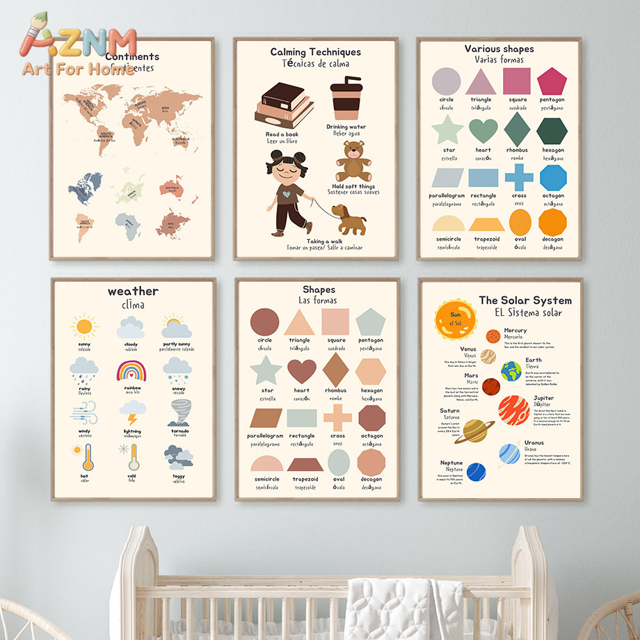 AZNM Bilingual Spanish English - огляд і ціна Kids Education Charts
