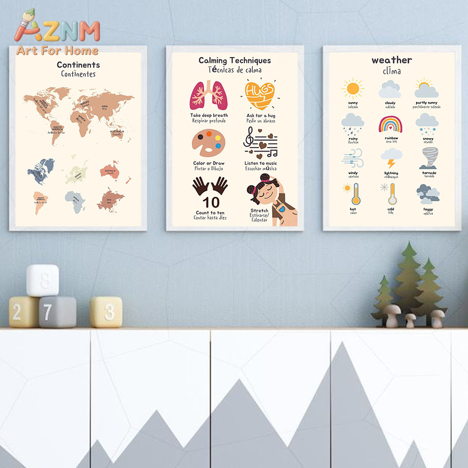 AZNM Bilingual Spanish English - огляд і ціна Kids Education Charts