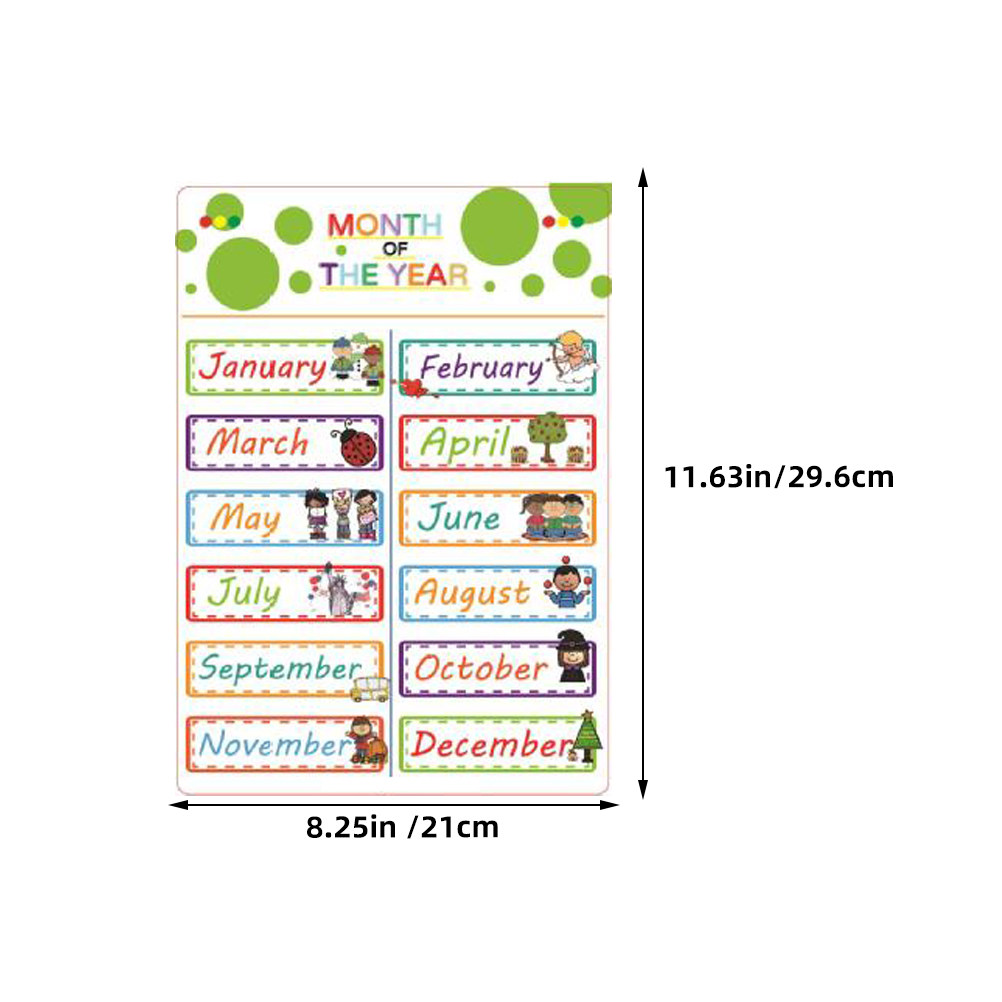12Sheets Cartoon English Learn - огляд і ціна Kids Education Charts